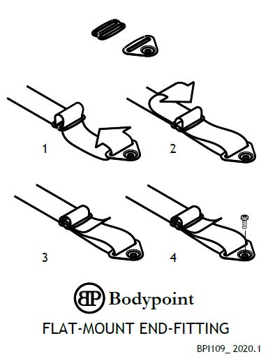 Flat-Mount End-Fitting Product Instructions